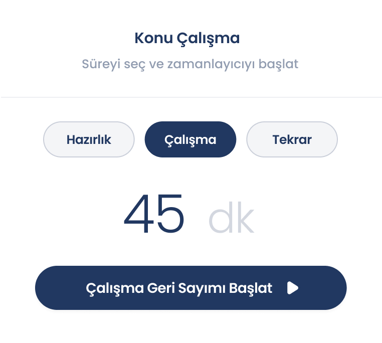 Kişiye Özel Çalışma Planı